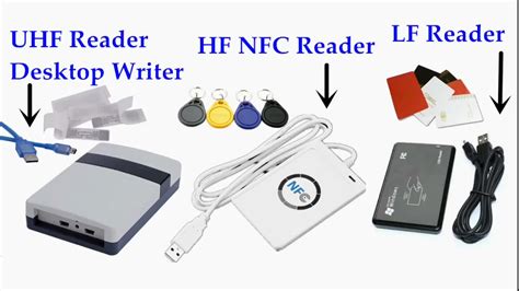 nfc hf reader long range|long range rfid card reader.